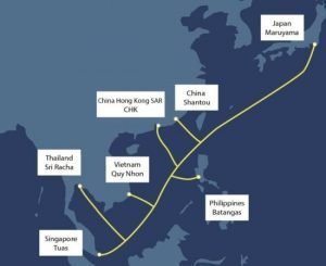 ADC submarine cable system route map