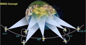 IRNSS NavIC Concept