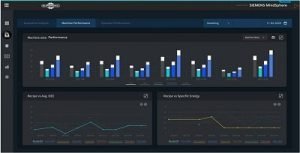 Supermac-Siemens IoT Extrusion Line Machine Performance