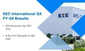 KEC Q3 FY24
