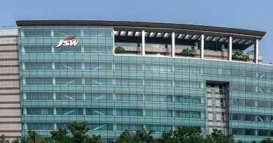 JSW Group
