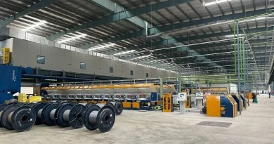 Facility of Rajratan Global Wire