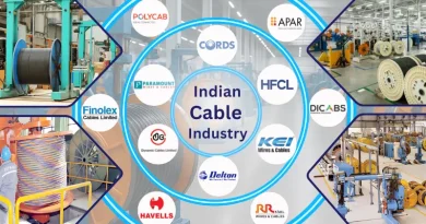 Indian Cable Manufacturer