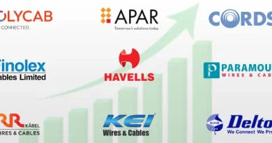Indian Cable Industry FY25