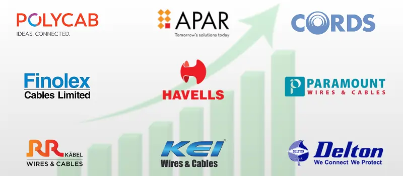 Indian Cable Industry FY25