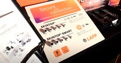 LAPP SKINTOP SMART Glands