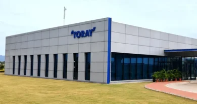 Toray Industries India